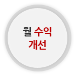 월 수익개선